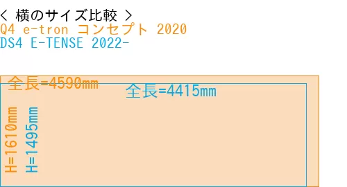 #Q4 e-tron コンセプト 2020 + DS4 E-TENSE 2022-